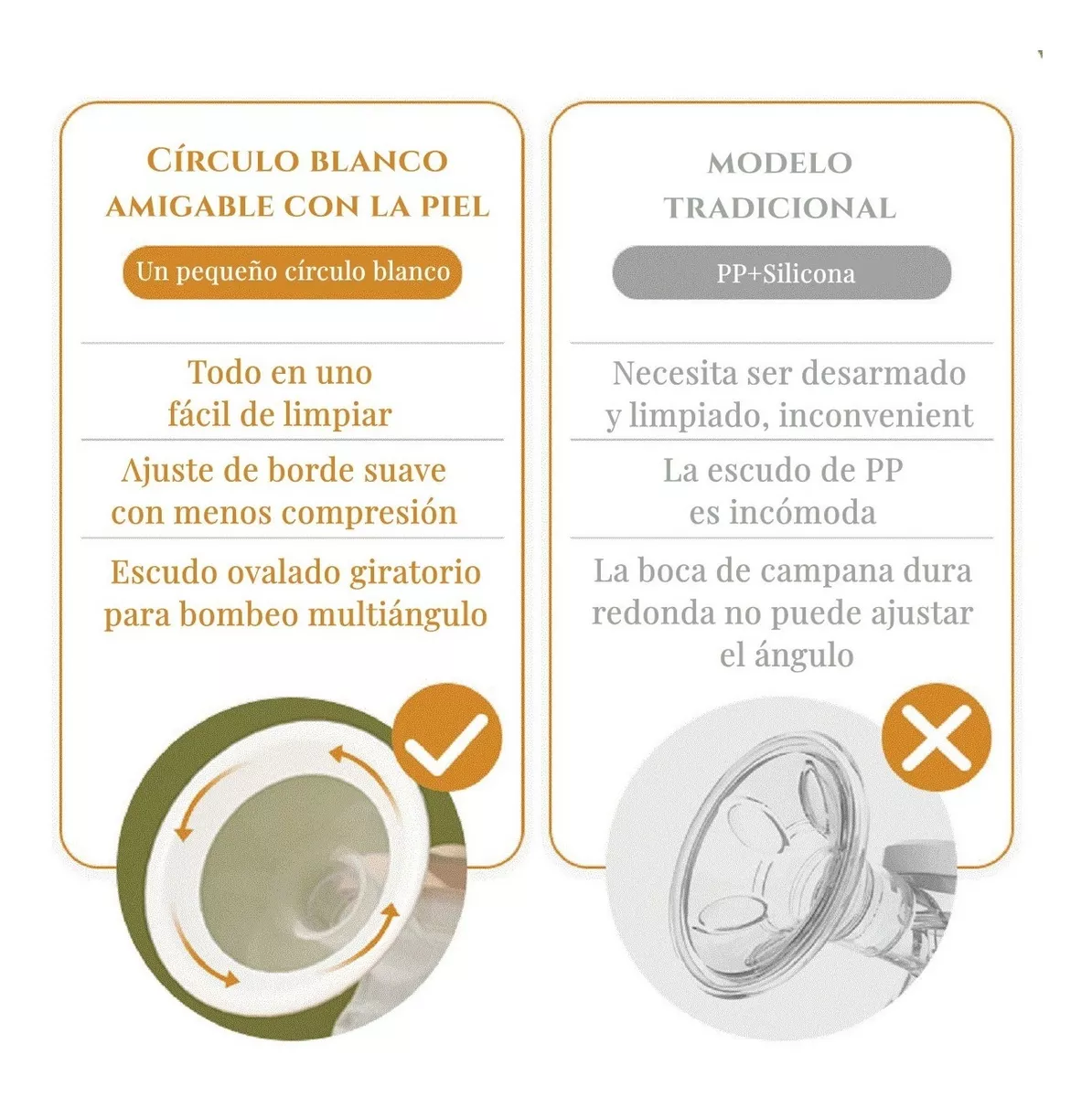 Extractor de Leche Materna Eléctrico Doble Potente