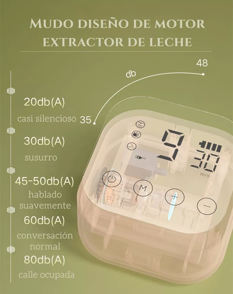 Extractor de Leche Materna Eléctrico Doble Potente